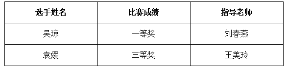 1492437606634096536.png blob.png