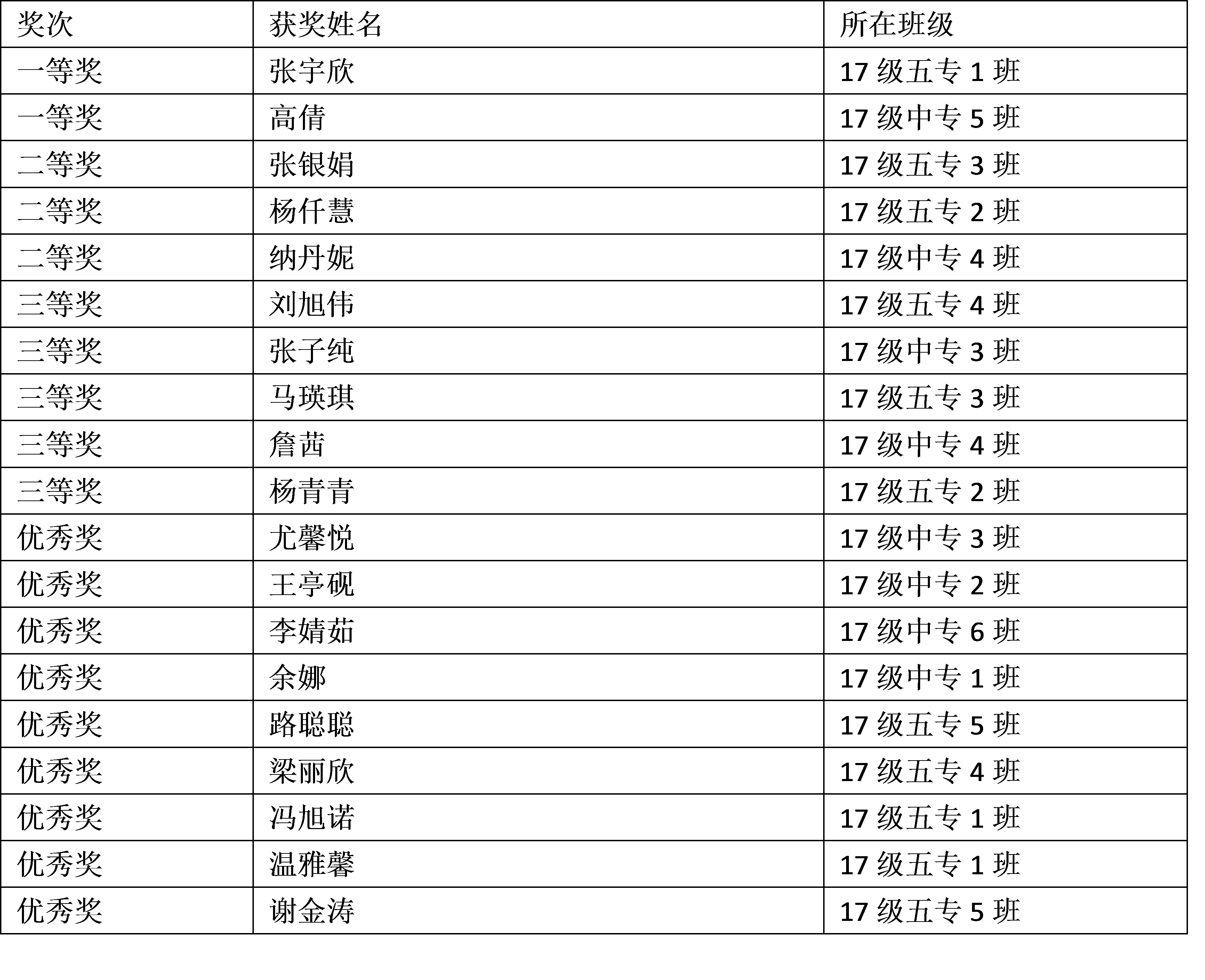 1513216071391078144.png 001.png