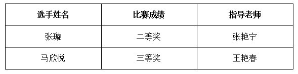 1492437069283073947.png blob.png