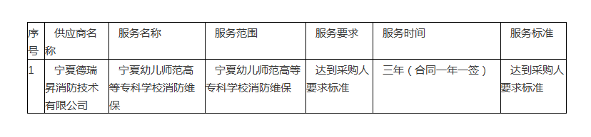1625034304403003258.png 27e77f65e9375c81df2200c5e75fcb9.png