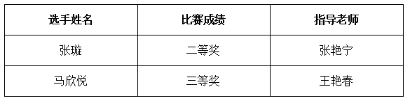 1492437646510026567.png blob.png
