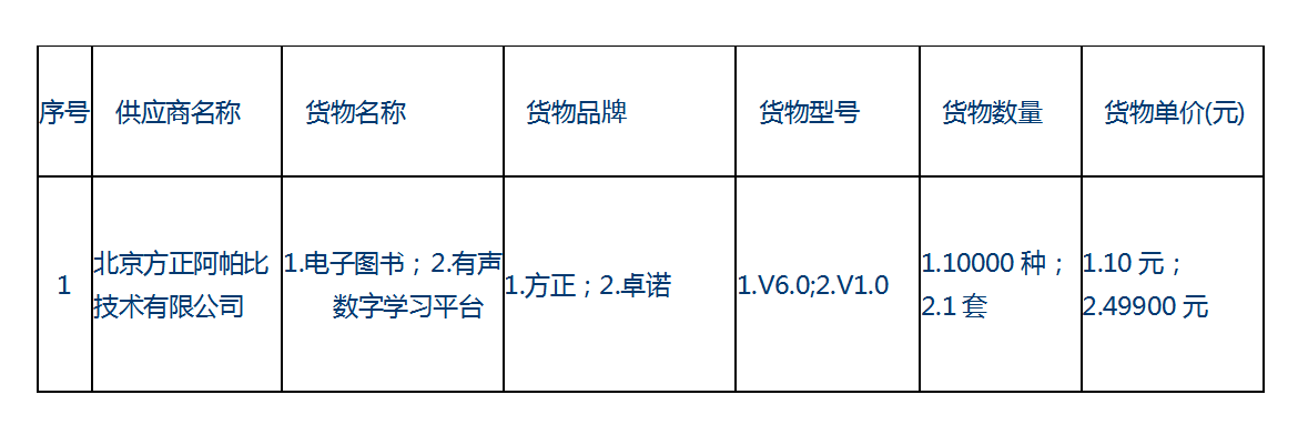 1630050890085046031.png 涓昏鏍囩殑淇℃伅.png